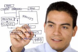 Met een weblog word je expert