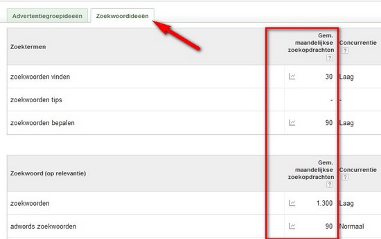 Google-keyword-planner-5 Google-keyword-planner-5