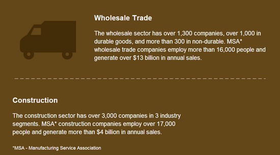 Interactieve-infographics-1 Interactieve-infographics-1