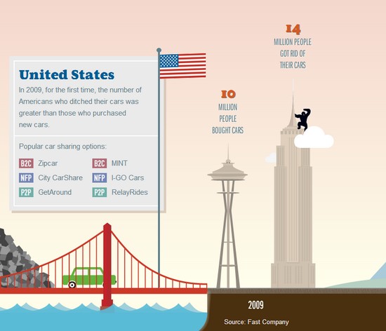 Interactieve-infographics-2 Interactieve-infographics-2