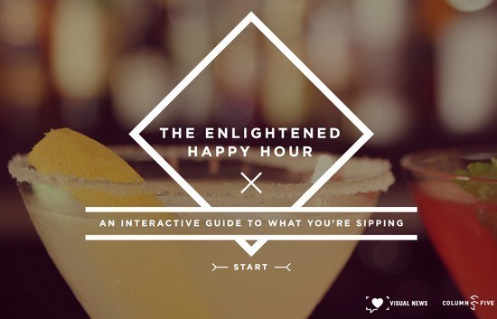 Interactieve infographics