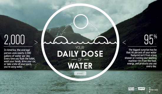 Interactieve-infographics-9 Interactieve-infographics-9