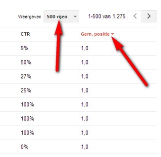 Seo-google-webmaster-tools-ctr Seo-google-webmaster-tools-ctr