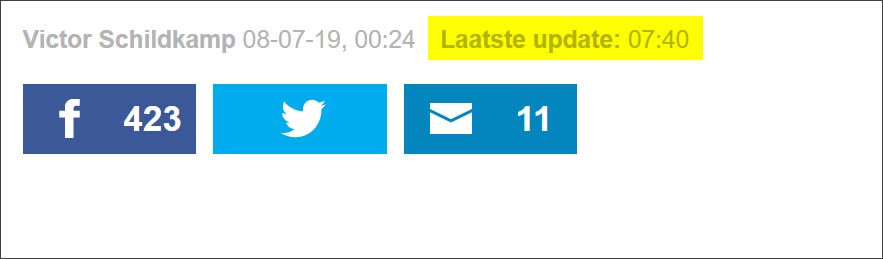 Aanpassen publicatiedatum maakt geen verschil voor SEO