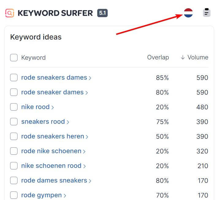 keyword-surfer-voor-zoekwoordenonderzoek Zoekwoorden vinden voor SEO kan gratis met Keyword Surfer voor Google Chrome.