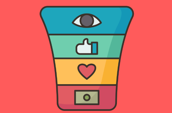 customer-journey Maak bewust content op basis van de Customer Journey.