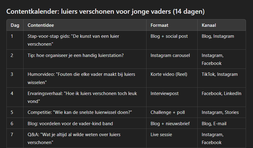 contentkalender-maken-chatgpt